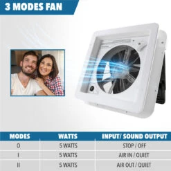 11" X 11" RV Roof Vent Fan Black Lid -Auto Parts Shop leisure coachworks 11 x 11 rv roof vent fan black lid 44685.1671153646