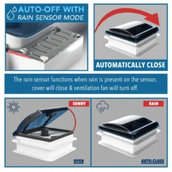 14" X 14" RV Roof Vent 2-Way 5 Speed Fan With Powered Riser Rain Sensor Remote And Smoked Lid -Auto Parts Shop leisure coachworks 14 x 14 rv roof vent 2 way 5 speed fan with powered riser rain sensor remote and smoked lid 72571.1673315587