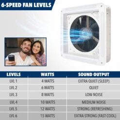 14" X 14" RV Roof Vent 2-Way 6 Speed Fan With Powered Riser Rain Sensor Led Remote And Smoked Lid -Auto Parts Shop leisure coachworks 14 x 14 rv roof vent 2 way 6 speed fan with powered riser rain sensor led remote and smoked lid 30249.1642093187