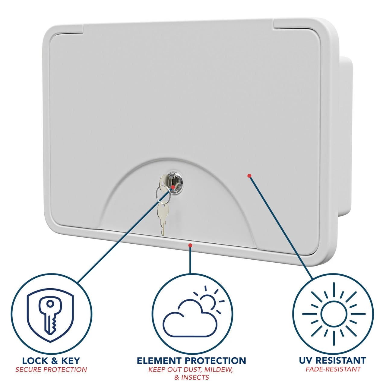 Leisure Coachworks RV Outdoor Shower Box Kit Exterior Faucet Cowboy Shower For Camper, Van, Travel Trailer, Motorhome & Boat 3 Leisure Coachworks RV Outdoor Shower Box Kit Exterior Faucet Cowboy Shower For Camper, Van, Travel Trailer, Motorhome & Boat - Image 3