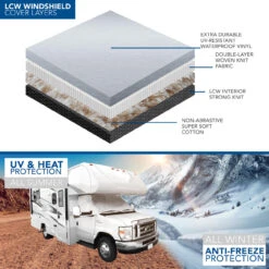 RV Sunshade Silver Windshield Cover 4 Layer Insulation For Class C Ford 1997-2021 -Auto Parts Shop leisure coachworks rv sunshade silver windshield cover 4 layer insulation for class c ford 1997 2021 71433.1642097985