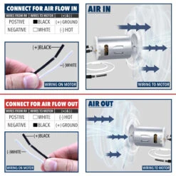 RV Vent Motor With Fan Blade 12 Volt Home Bathroom -Auto Parts Shop leisure coachworks rv vent motor with fan blade 12 volt home bathroom 63807.1653682868