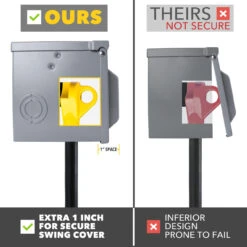 125V 30 Amp Power Outlet Box Weatherproof RV Trailer NEMA TT-30R -Auto Parts Shop leisure cords 125v 30 amp power outlet box weatherproof rv trailer nema tt 30r 49491.1642099074