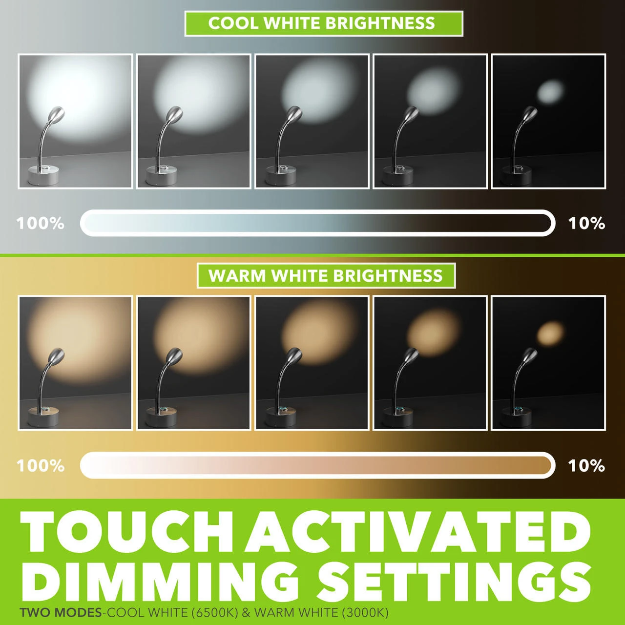 Leisure LED 8" 12V RV Flexible Gooseneck Interior Reading Light With Touch Activated Dimming Settings/Multi-Color Modes, Brushed Nickel Finish 4 Leisure LED 8" 12V RV Flexible Gooseneck Interior Reading Light With Touch Activated Dimming Settings/Multi-Color Modes, Brushed Nickel Finish - Image 4