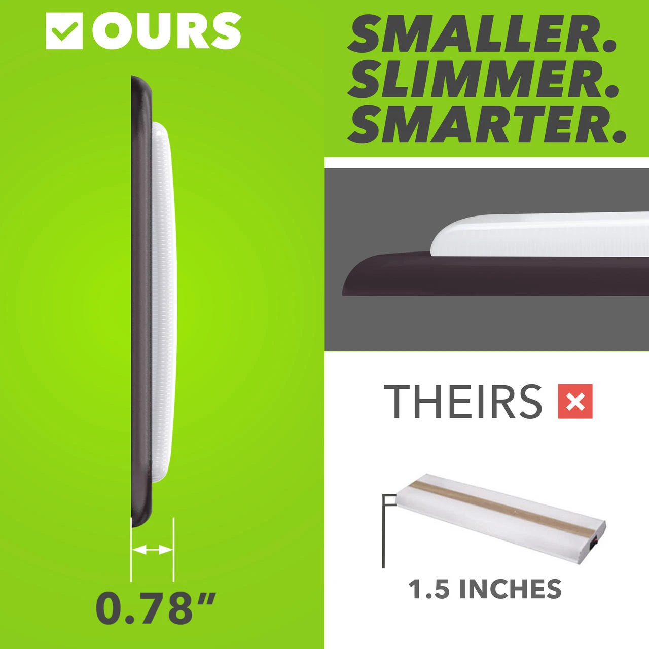 LED RV LED Ceiling Interior Light Fixture 1450 Lumen With Touch Dimmer Switch 12V 20 X 6" Natural White 4000-4500K With Bronze Trim 7 LED RV LED Ceiling Interior Light Fixture 1450 Lumen With Touch Dimmer Switch 12V 20 X 6" Natural White 4000-4500K With Bronze Trim - Image 7