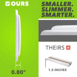 RV LED Ceiling Interior Light Fixture 950 Lumen With Touch Dimmer Switch 12V 14 X 5.5" Natural White 4000-4500K With White Trim 12 RV LED Ceiling Interior Light Fixture 950 Lumen With Touch Dimmer Switch 12V 14 X 5.5" Natural White 4000-4500K With White Trim -Auto Parts Shop leisure led led rv led ceiling interior light fixture 950 lumen with touch dimmer switch 12v 14 x 5.5 natural white 4000 4500k with white trim 06253.1642091167