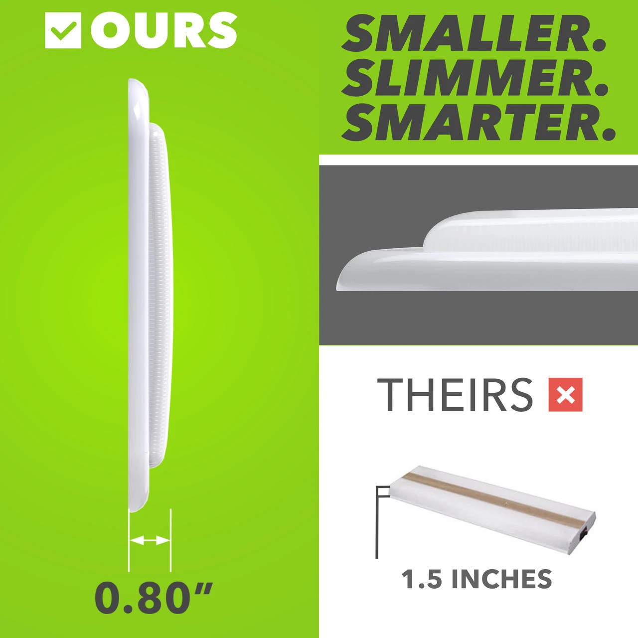 RV LED Ceiling Interior Light Fixture 950 Lumen With Touch Dimmer Switch 12V 14 X 5.5" Natural White 4000-4500K With White Trim 6 RV LED Ceiling Interior Light Fixture 950 Lumen With Touch Dimmer Switch 12V 14 X 5.5" Natural White 4000-4500K With White Trim - Image 6