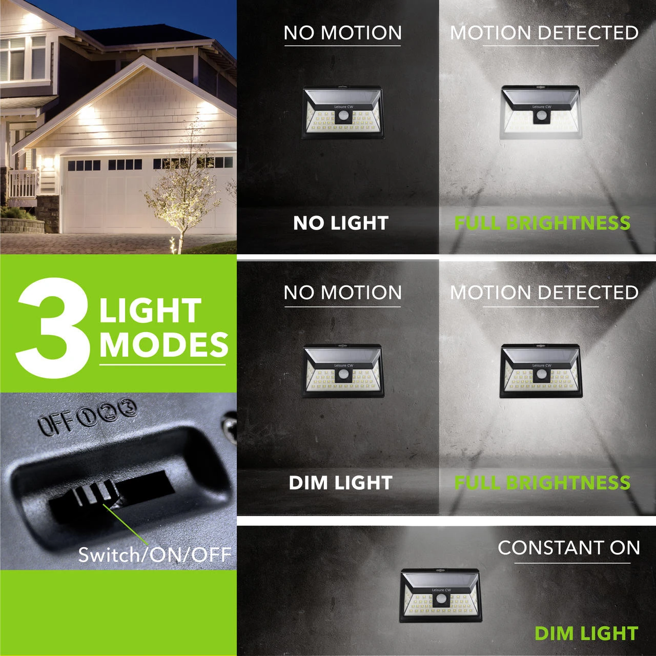 LED Wall Solar Light Outdoor 46 Security Lighting Nightlight With Motion Sensor Detector 5 LED Wall Solar Light Outdoor 46 Security Lighting Nightlight With Motion Sensor Detector - Image 5