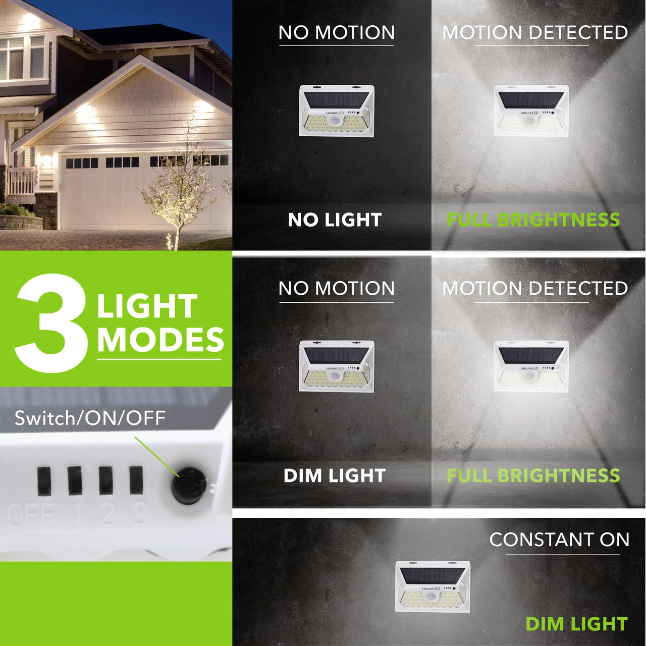 LED Wall Solar Light Outdoor 46 Security Lighting Nightlight With Motion Sensor Detector 6 LED Wall Solar Light Outdoor 46 Security Lighting Nightlight With Motion Sensor Detector - Image 6